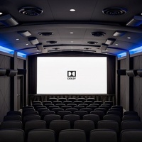 Dolby Screening Room, New York, NY